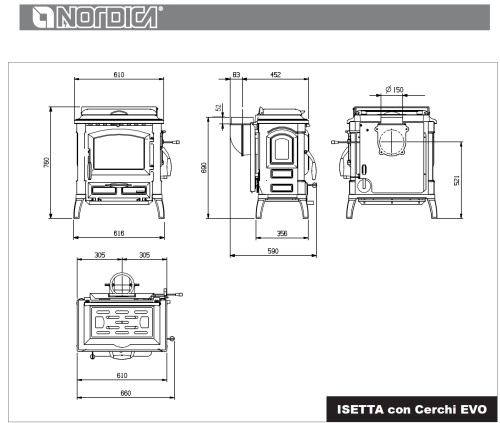 La NORDICA krbová kamna Isetta con cerchi Evo 4.0